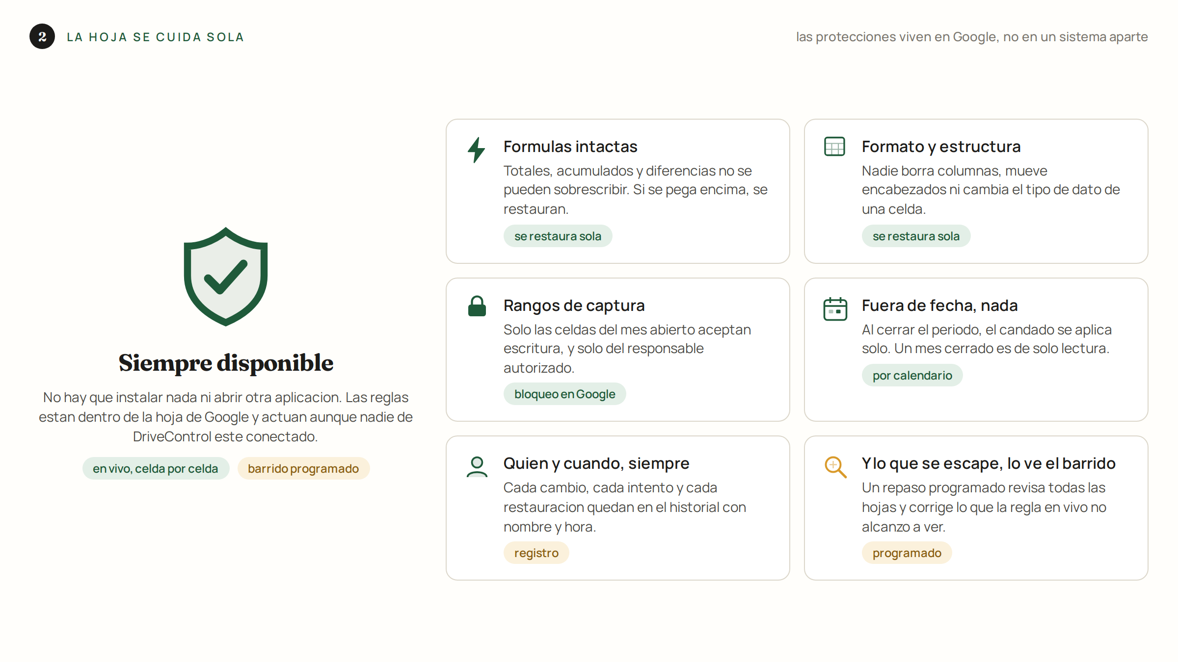 Las reglas de protección, siempre disponibles