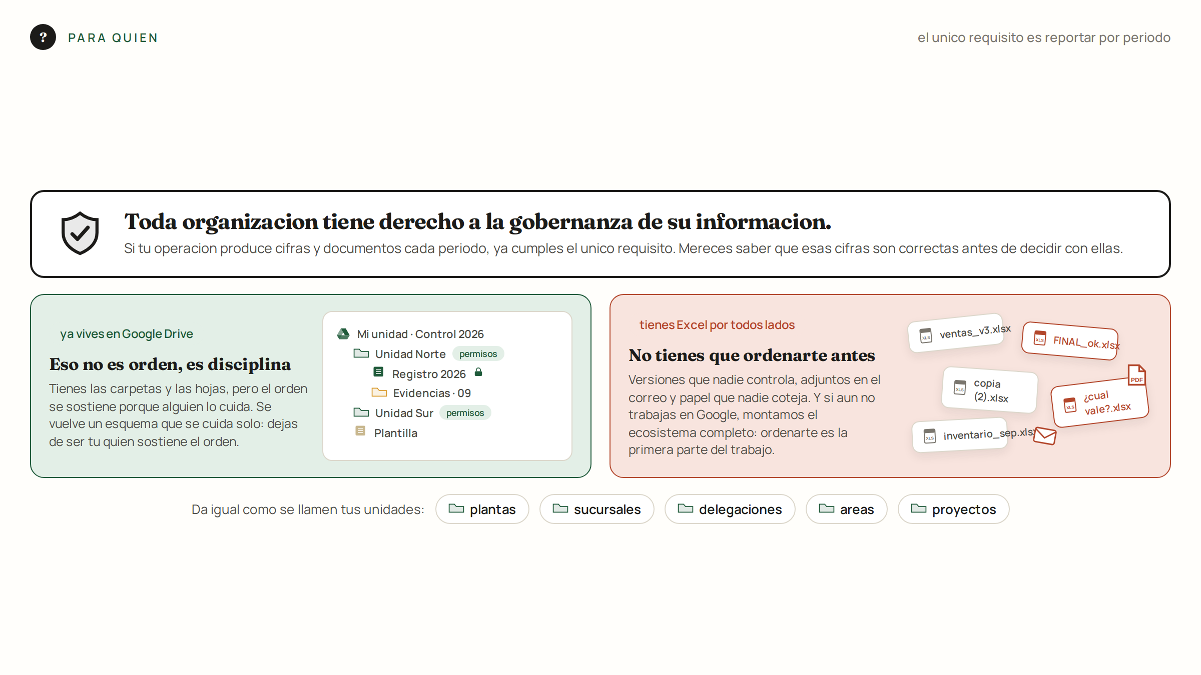 Para quién: el único requisito es reportar por periodo; las dos puertas, ya vives en Drive o tienes Excel por todos lados
