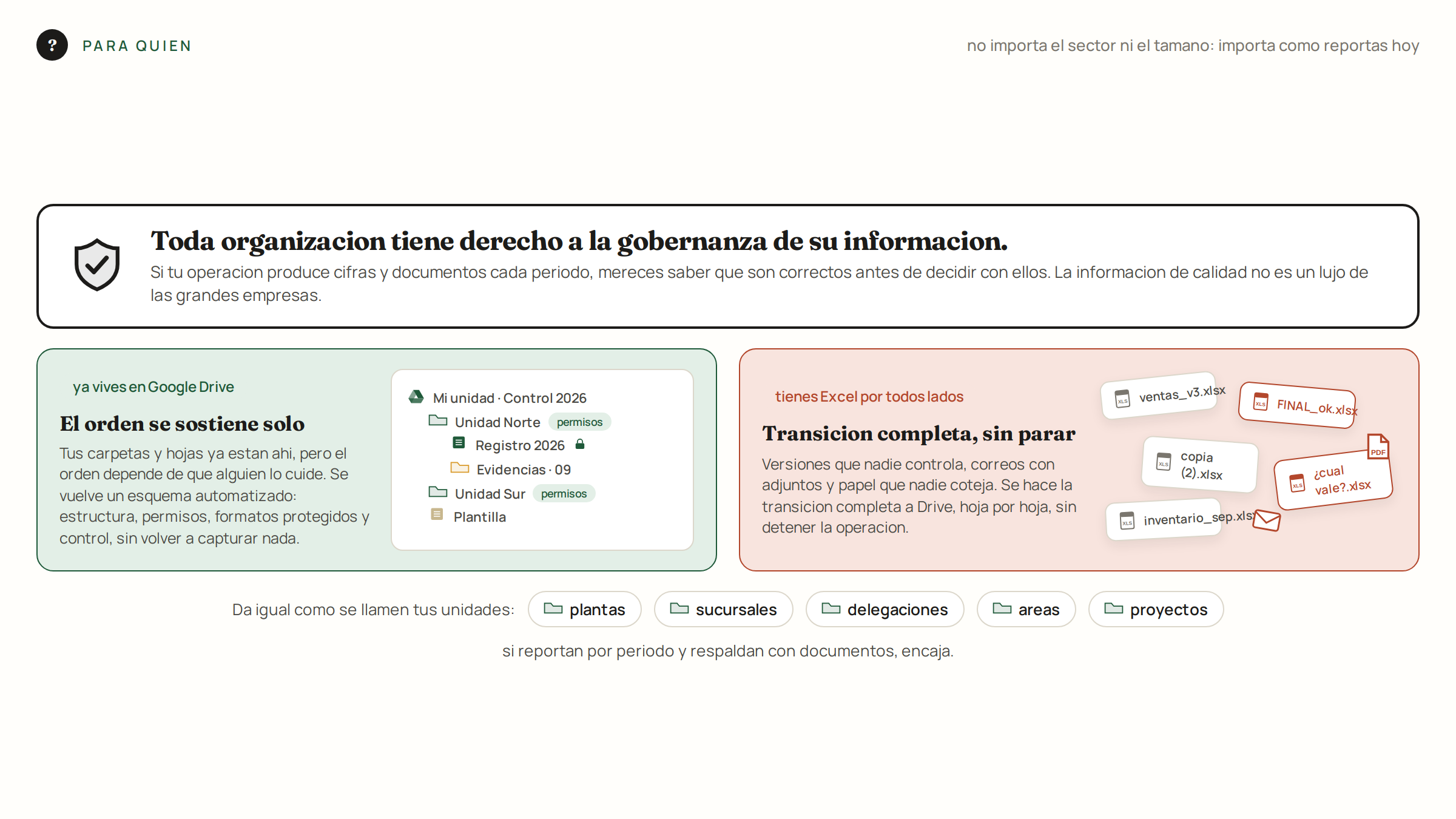 Para quién: toda organización tiene derecho a la gobernanza de su información; ya vives en Drive o tienes Excel por todos lados