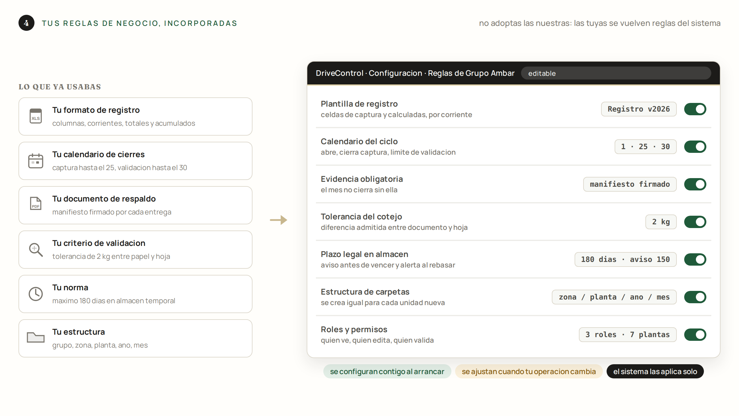 Lo que ya usabas y la pantalla de Configuración donde cada regla queda en el sistema